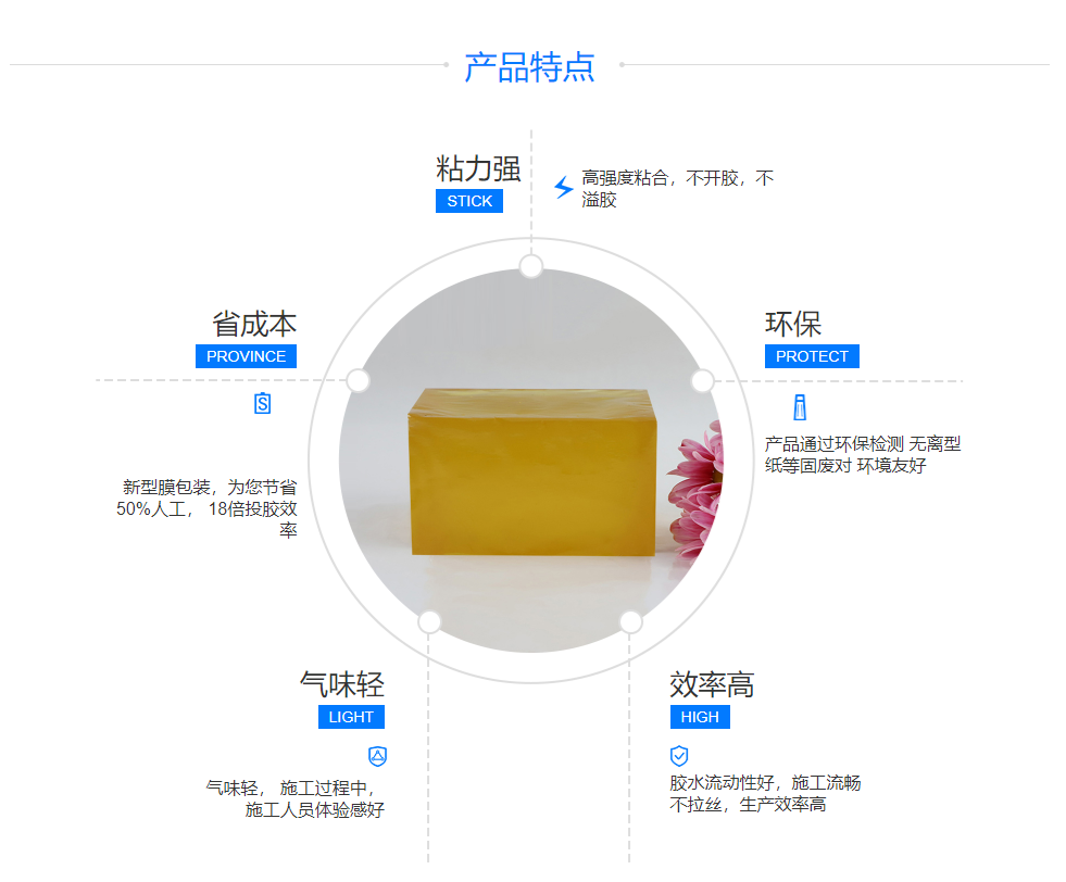 尊龙凯时人生就是搏(中国区)官方网站